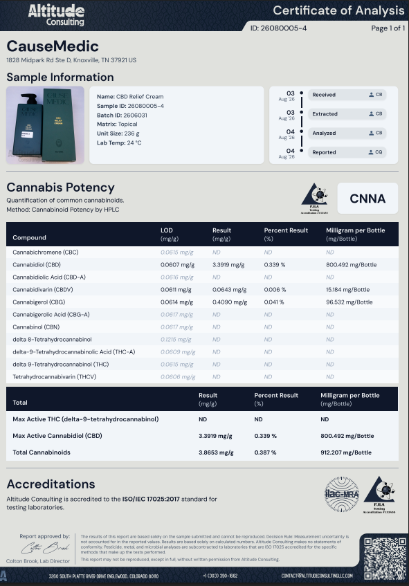 Cause Medic CBD Relief Cream