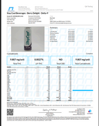 Stay Cool 10mg THC Drinks