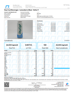 Stay cool 25mg Delta 9 Seltzer