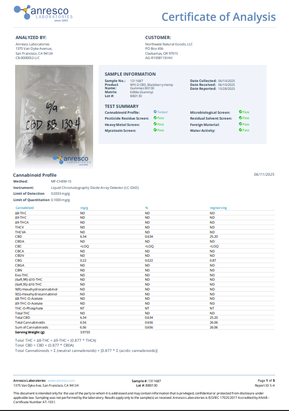 Wyld CBD Gummies 40ct