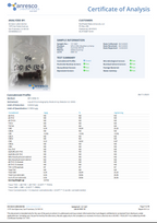 Wyld CBD Gummies 40ct