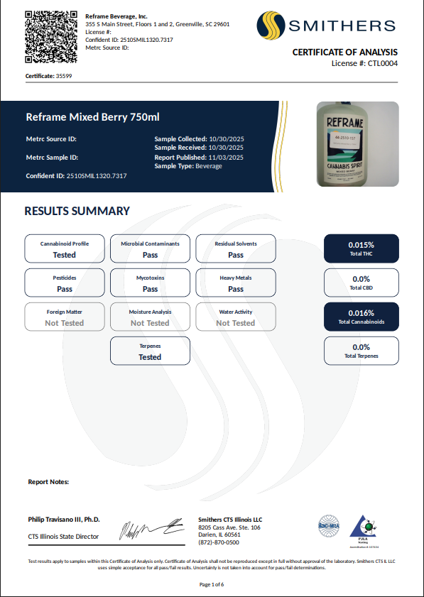 Reframe 750ml 10mg