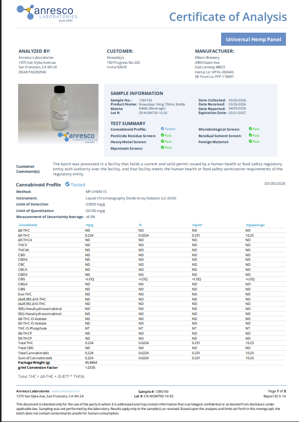 Nowadays THC 750ml Drink Enhancer