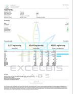 Habit Micro Moods Softgels