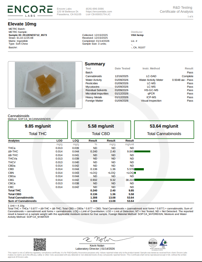 VIIA Elevate Gummies