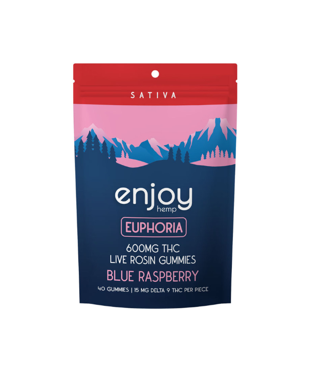 Enjoy D9 600MG & 15MG Gummies