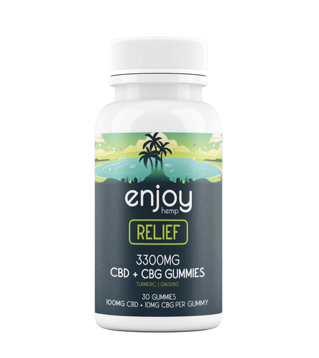 Enjoy Full spectrum 3300MG Gummies