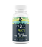 Enjoy Full spectrum 3300MG Gummies