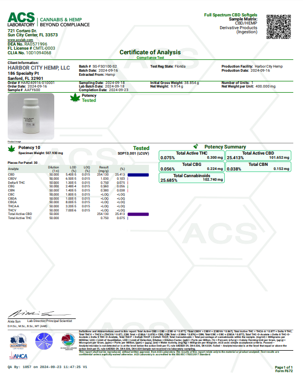 Harbor City Hemp Softgels Full Spectrum CBD
