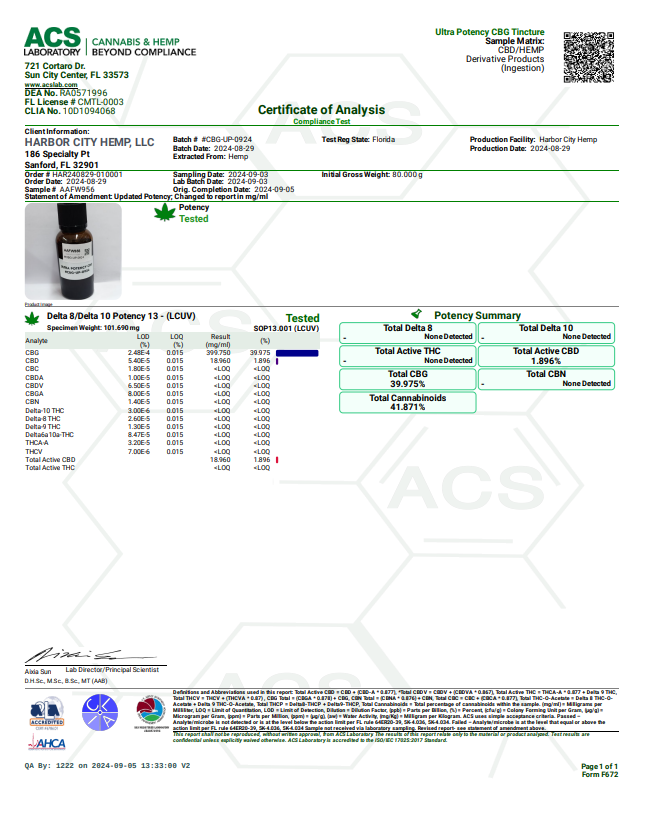 Harbor City 12000 CBG Ultra Potent Tincture