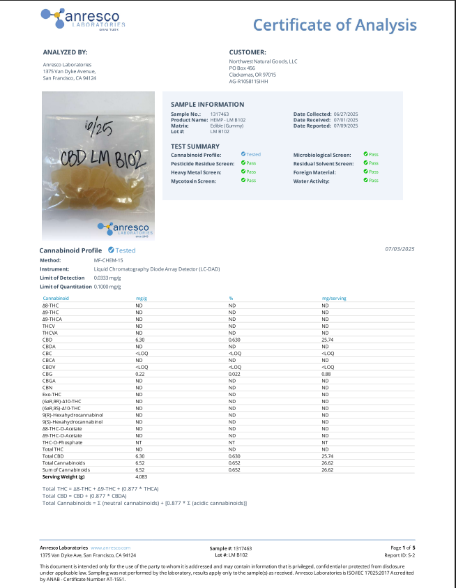 Wyld CBD Gummies 20ct