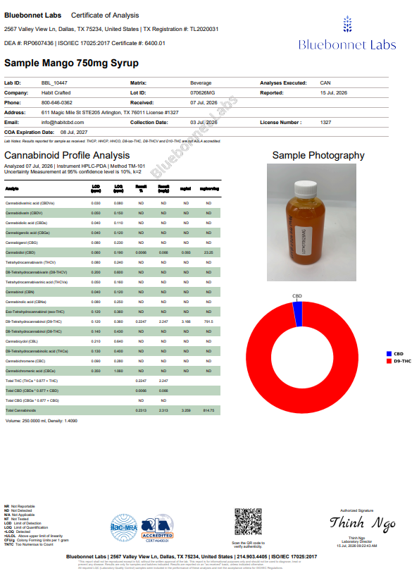 Habit 750MG Delta 9 Syrup Water Soluble