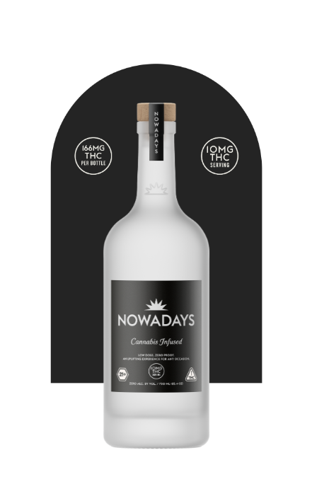 Nowadays THC 750ml Drink Enhancer