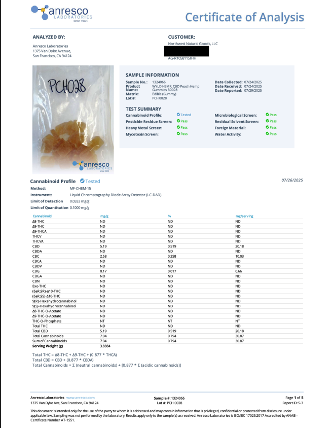 Wyld CBD Gummies 20ct