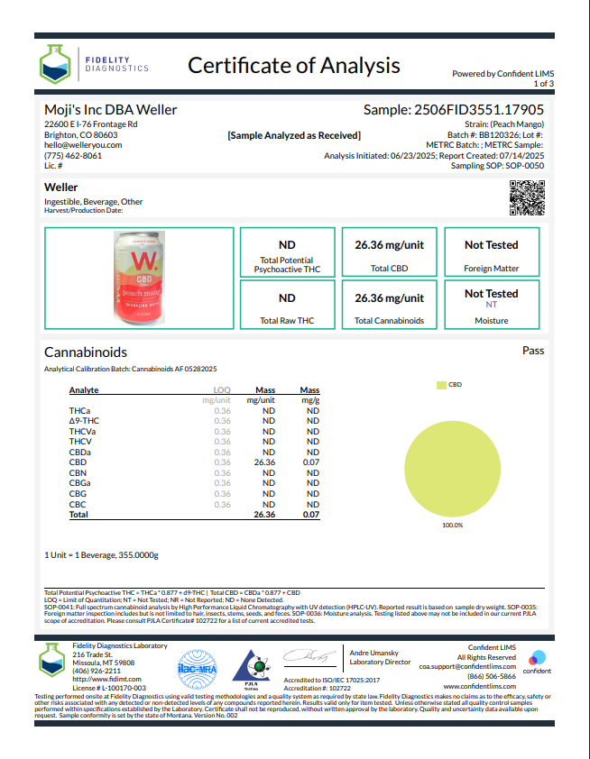 Wellers CBD 25MG Sparkling Water