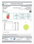 Wellers CBD 25MG Sparkling Water
