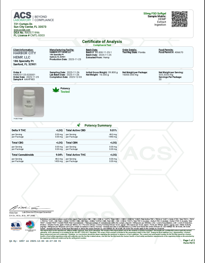 Harbor City Hemp Softgels Full Spectrum CBD