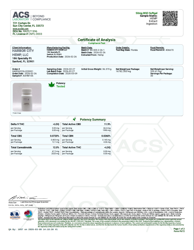 Harbor City Hemp Softgels Full Spectrum CBD