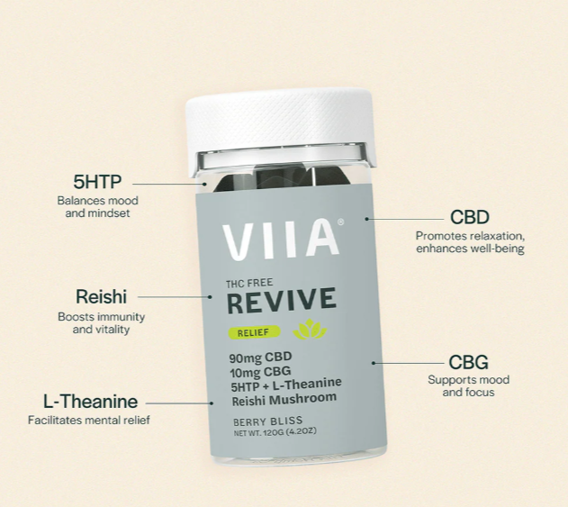 Viia Revive Relief