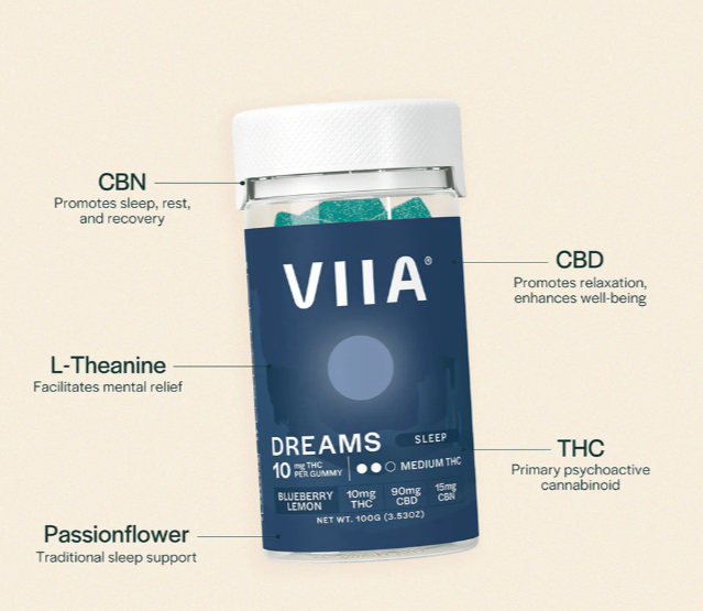 VIIA 10mg Dreams D9 + CBN Gummies
