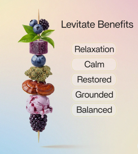 VIIA Levitate 30mg Gummie