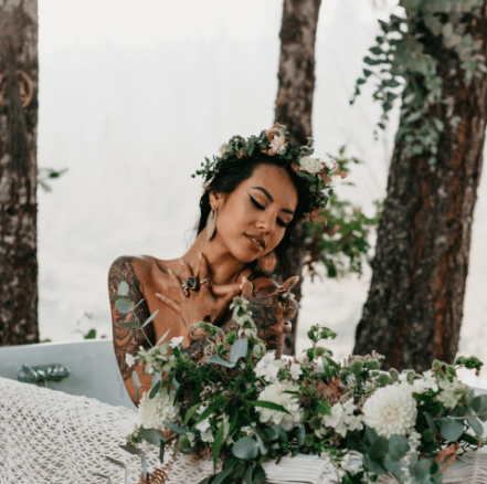 OM-Wellness Body Oils