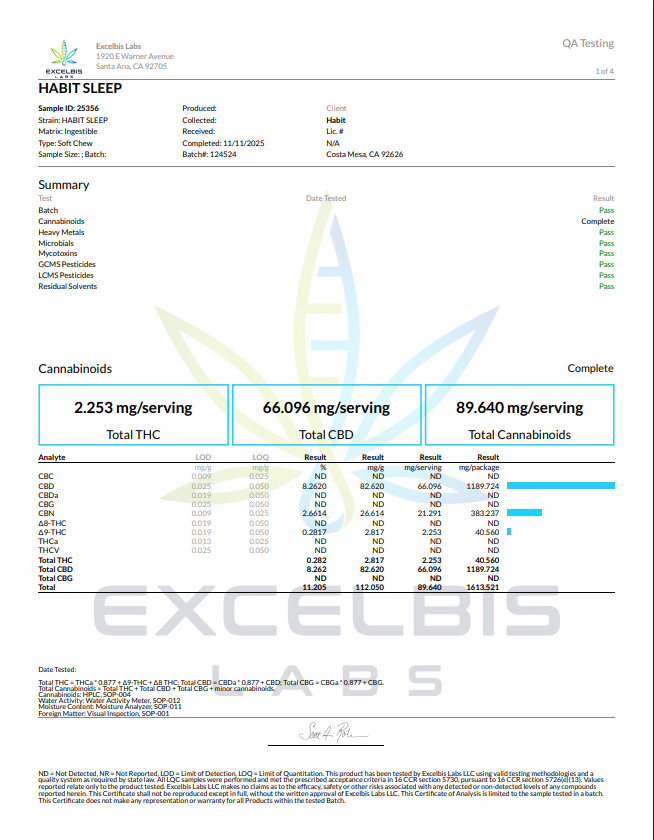 Habit Micro Moods Softgels