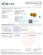 Sweet Sensi 14mg Gummies 30ct