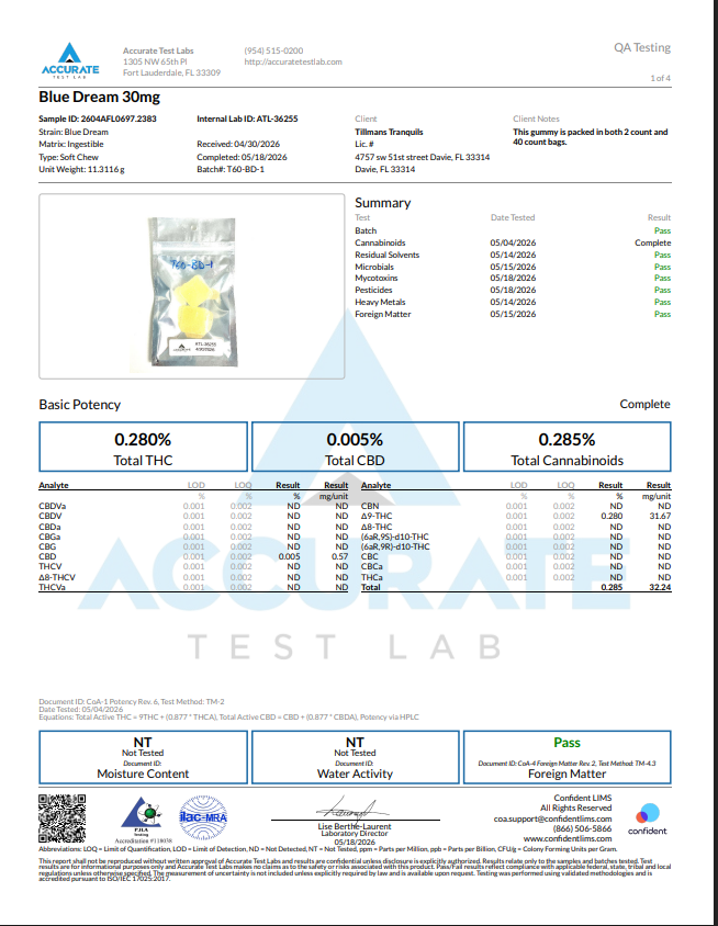 Tillmans Tranquils 30mg gummies