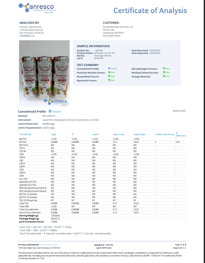 Wyld 10mg THC Drinks