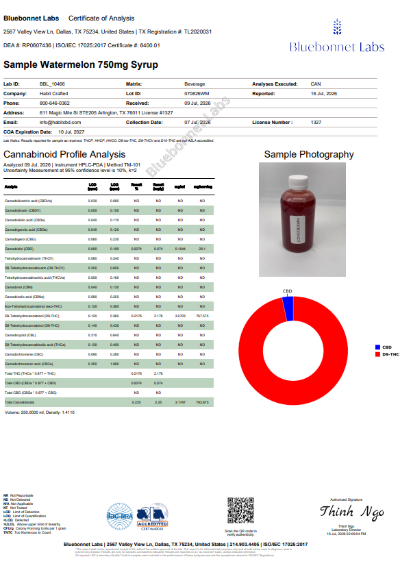 Habit 750MG Delta 9 Syrup Water Soluble