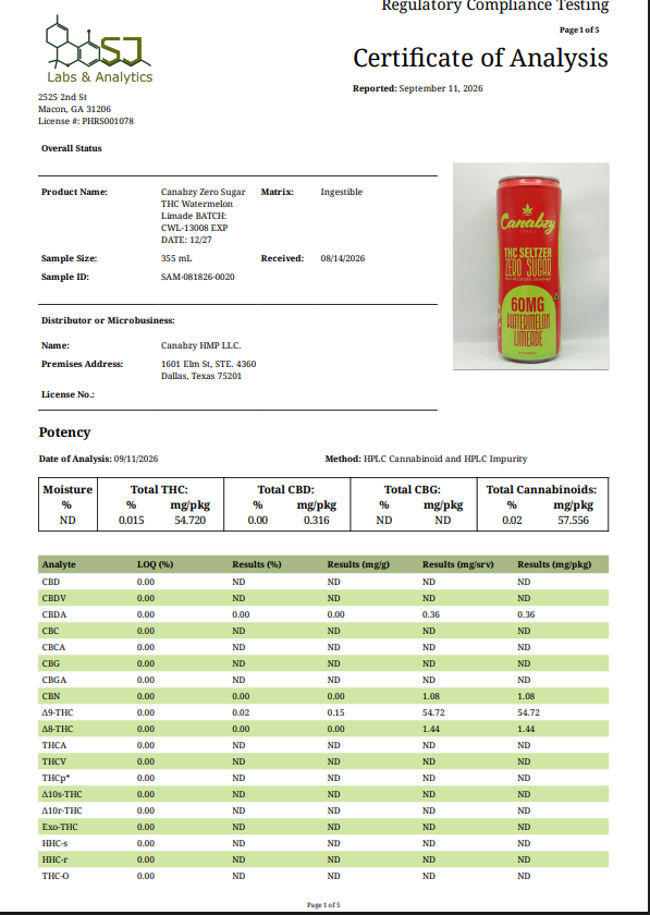 Canabzy 60MG Seltzer