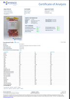 Camino Gummies