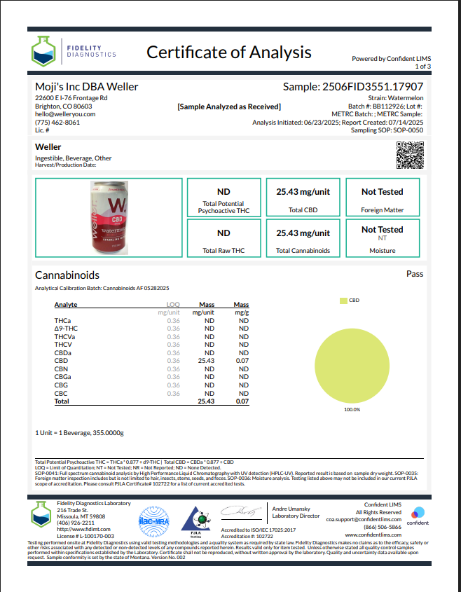 Wellers CBD 25MG Sparkling Water