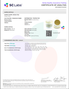 Sweet Sensi Full-Spectrum CBD Salve 1000mg