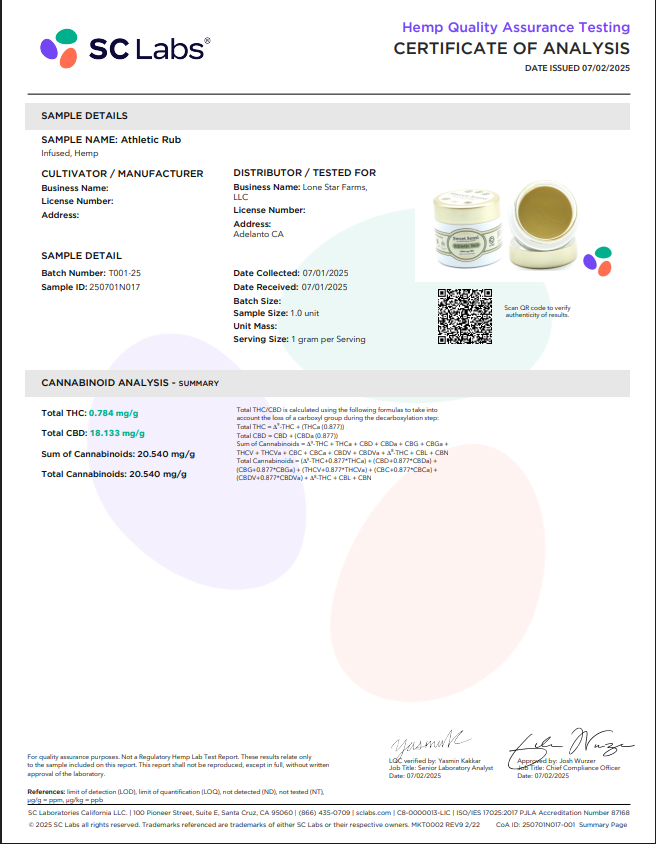 Sweet Sensi Full-Spectrum CBD Salve 1000mg