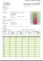 Canabzy 60MG Seltzer