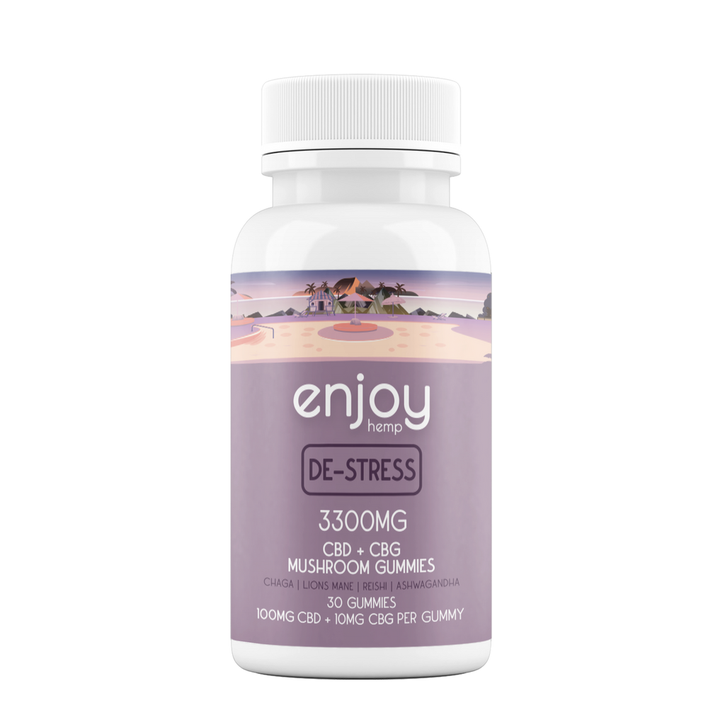 Enjoy Full spectrum 3300MG Gummies