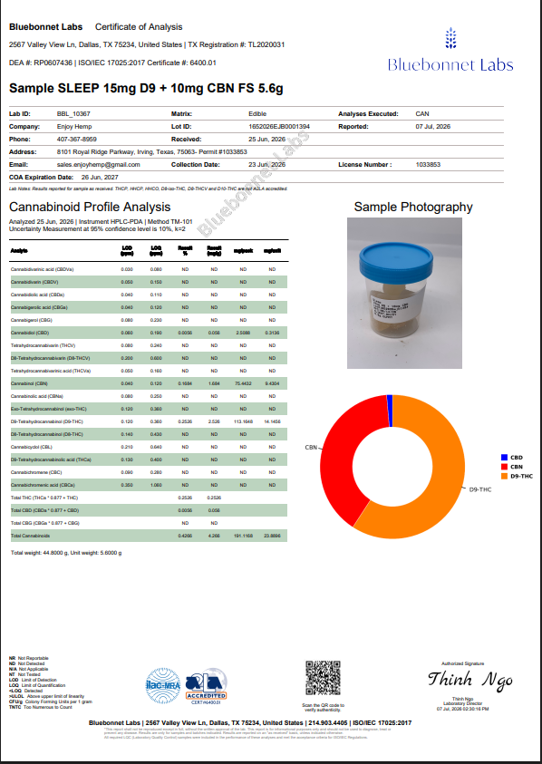 Enjoy D9 600MG & 15MG Gummies