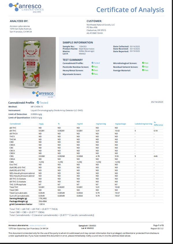 Wyld 10mg THC Drinks